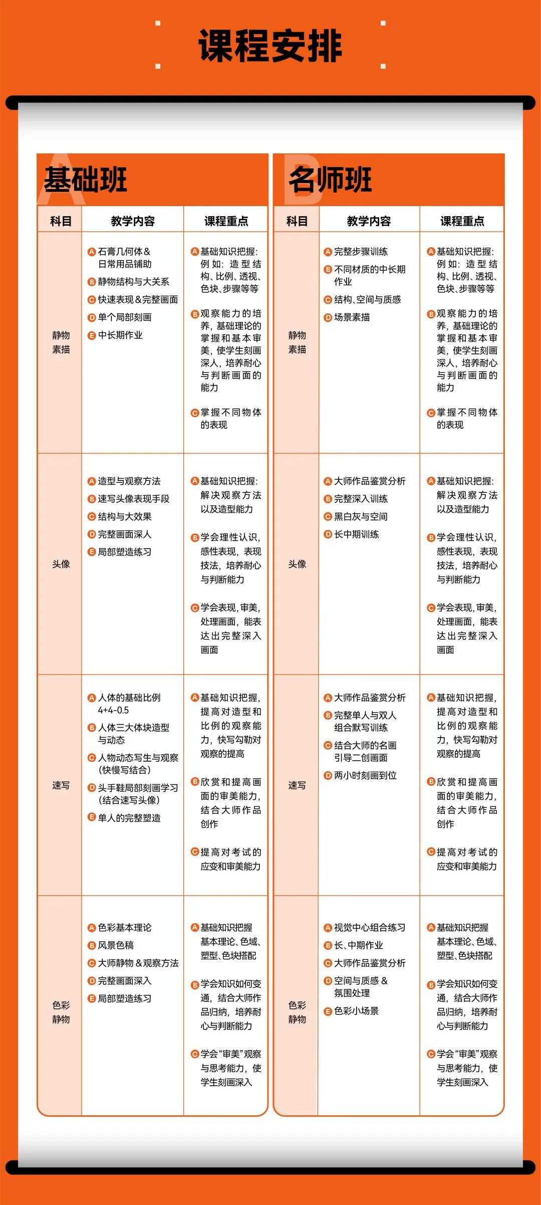 廣州畫室周末班